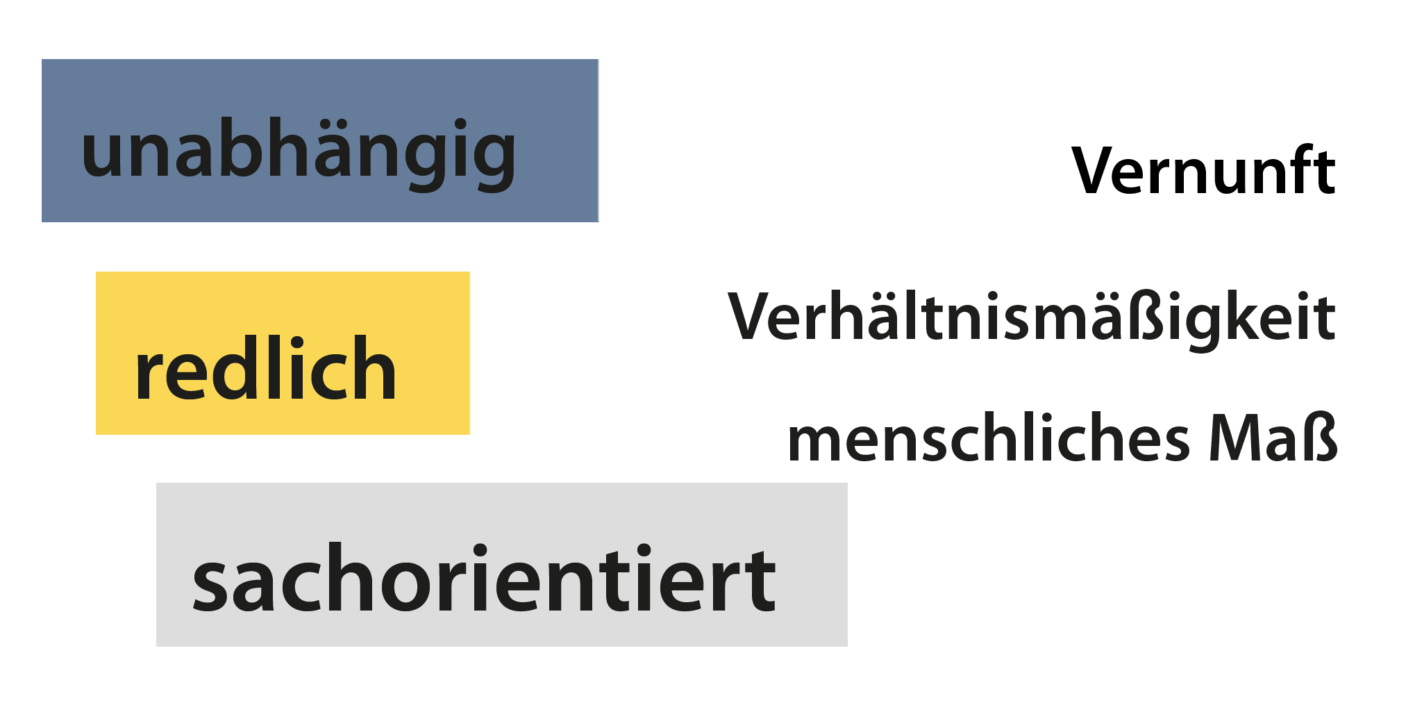 unabhängig-redlich-sachorientiert